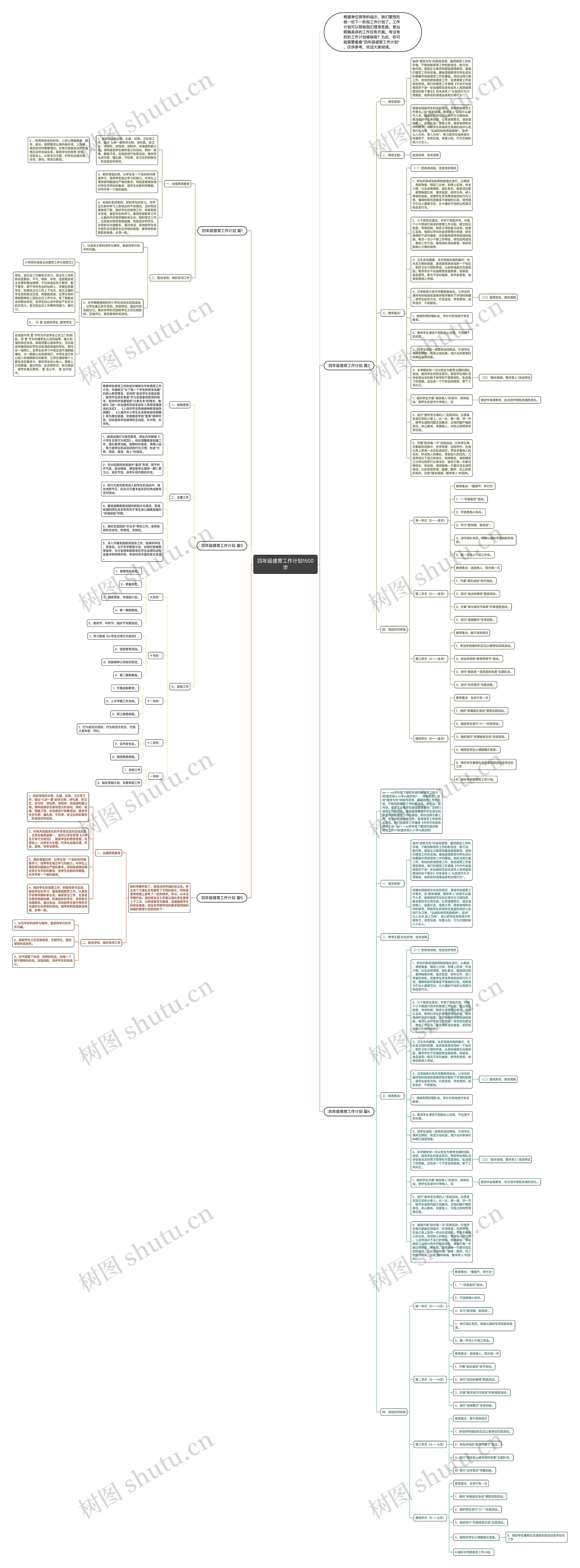 四年级德育工作计划1500字思维导图