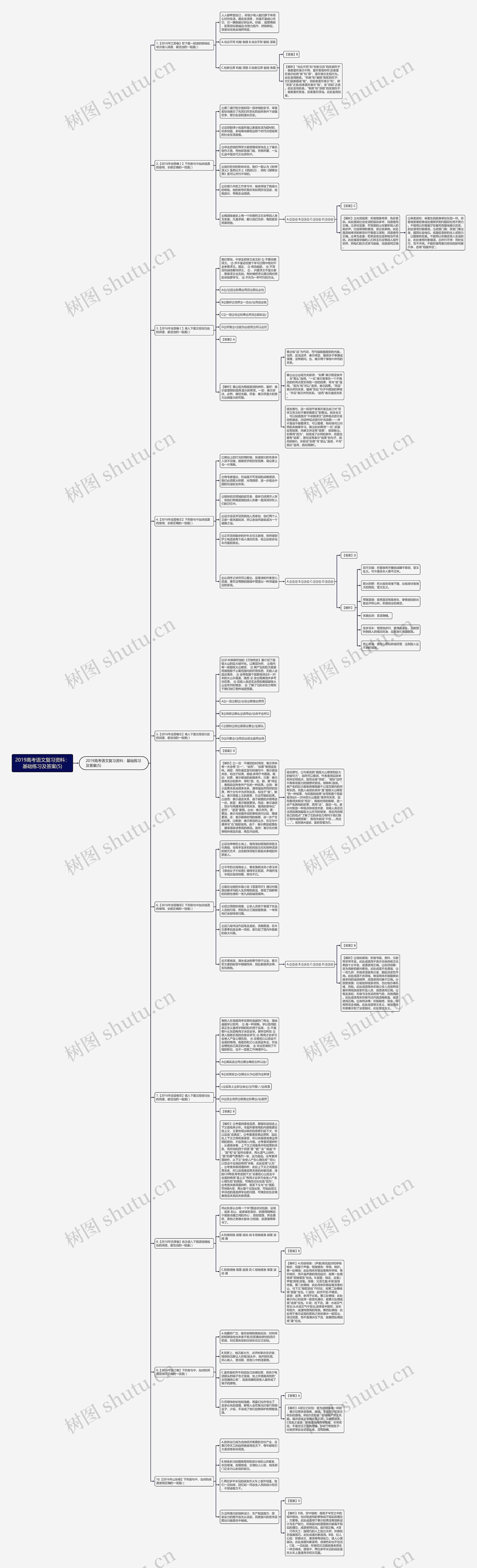 2019高考语文复习资料：基础练习及答案(5)思维导图