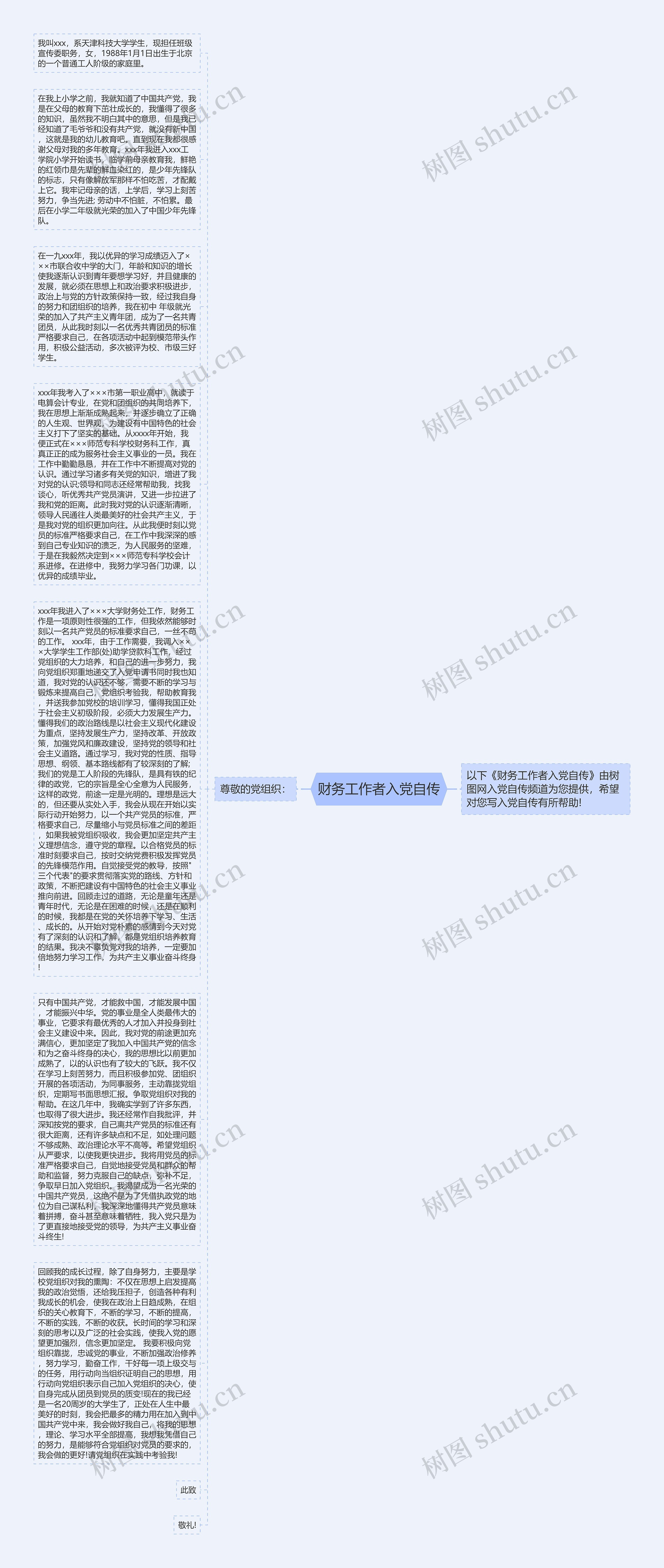 财务工作者入党自传思维导图