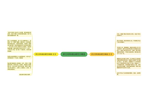 呼兰河传读后感范文精选