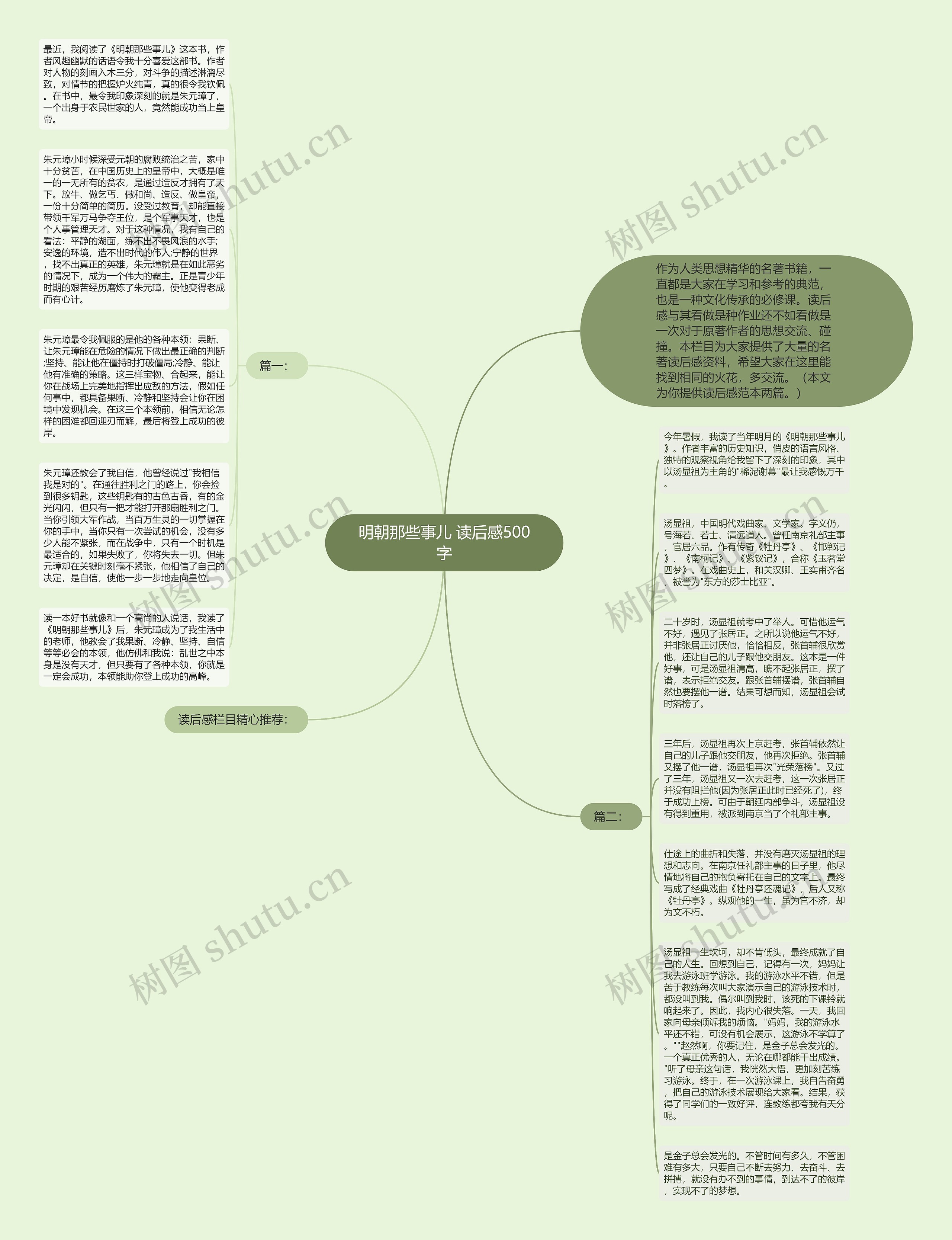 明朝那些事儿 读后感500字