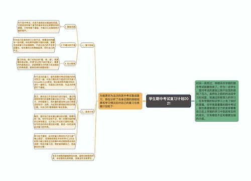 学生期中考试复习计划2021