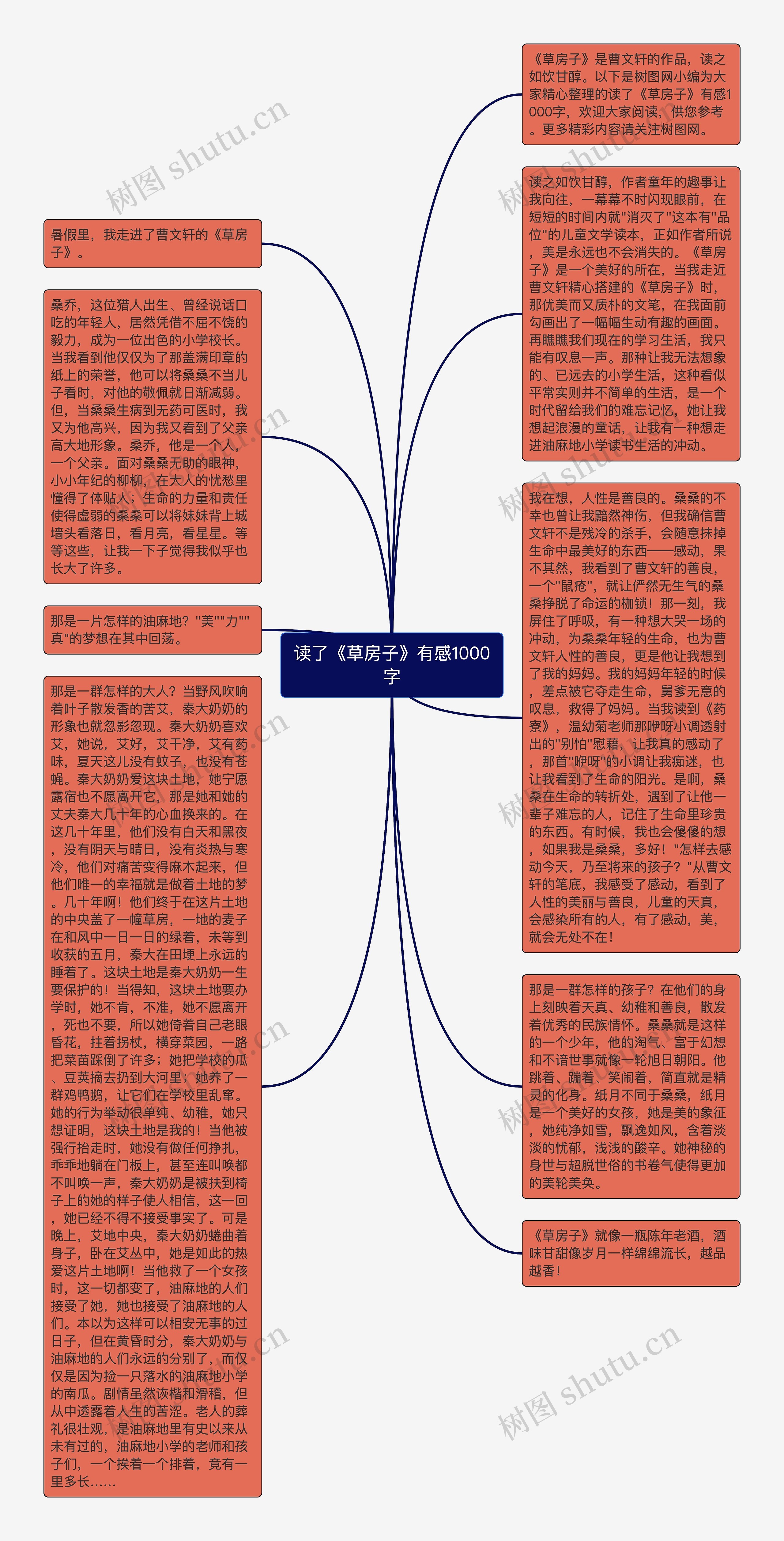 读了《草房子》有感1000字