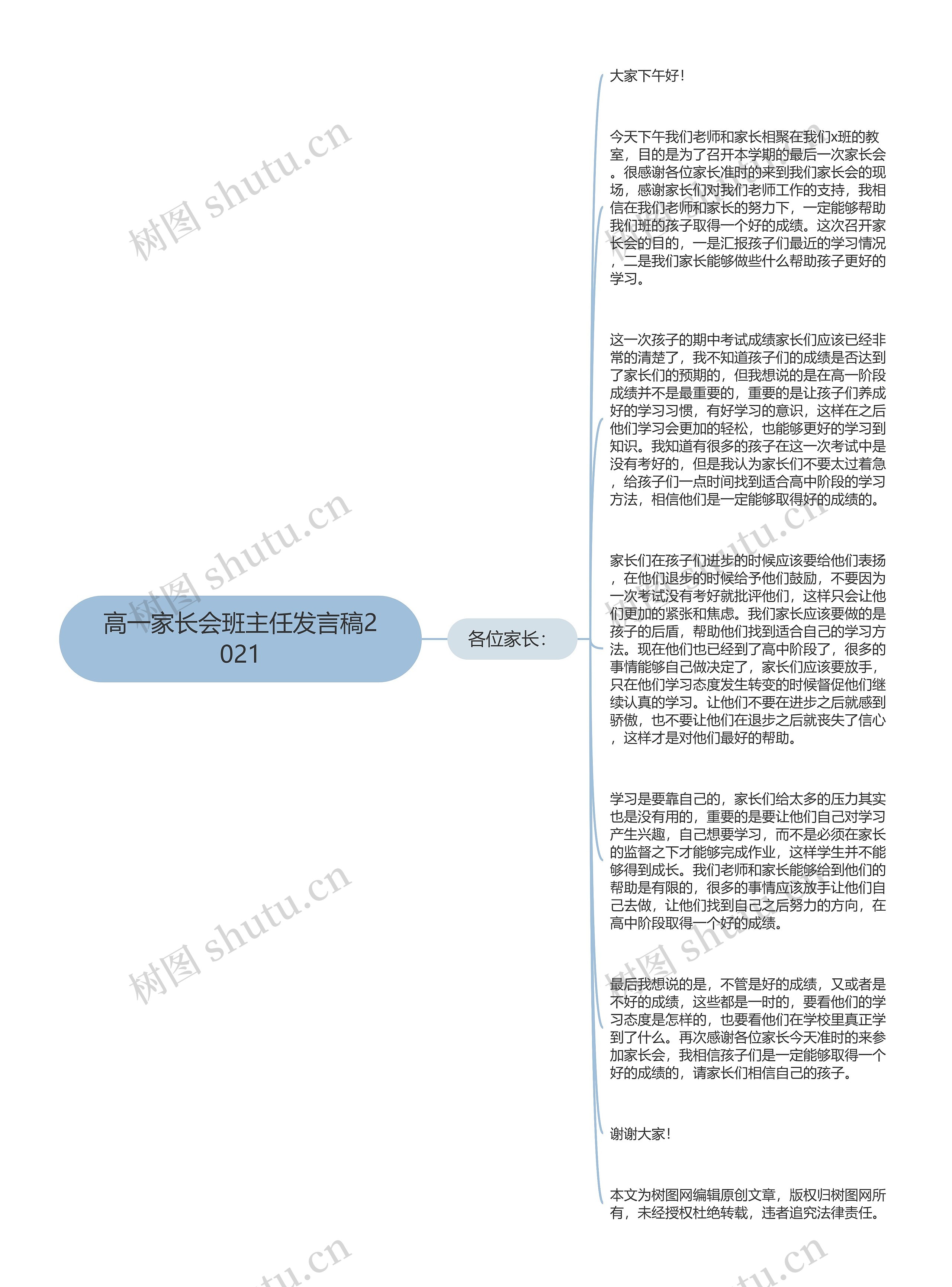 高一家长会班主任发言稿2021思维导图