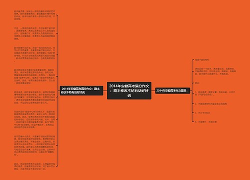 2014年安徽高考满分作文：剧本修改不妨有话好好说