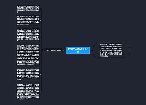 《中国文人的活法》读后感