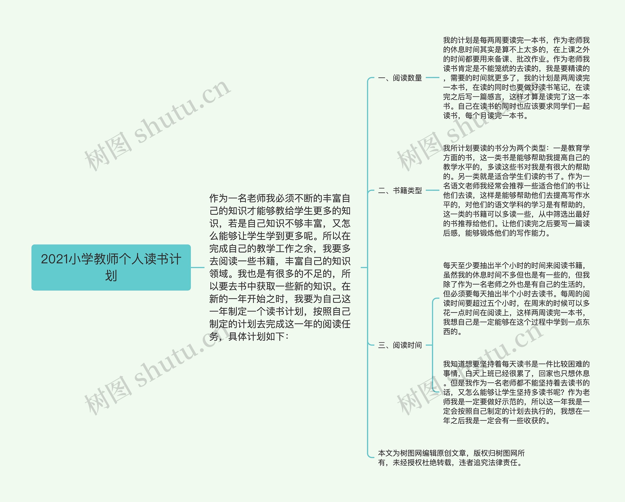 2021小学教师个人读书计划