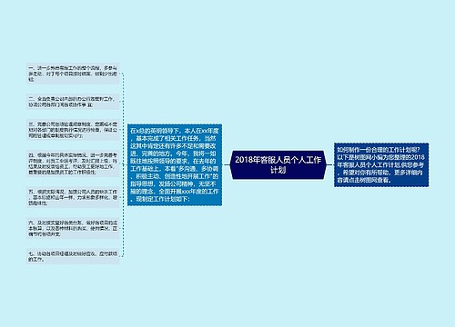 2018年客服人员个人工作计划