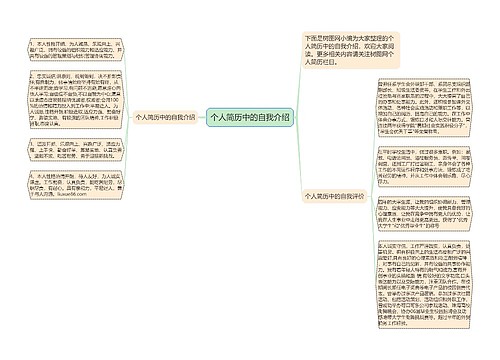 个人简历中的自我介绍