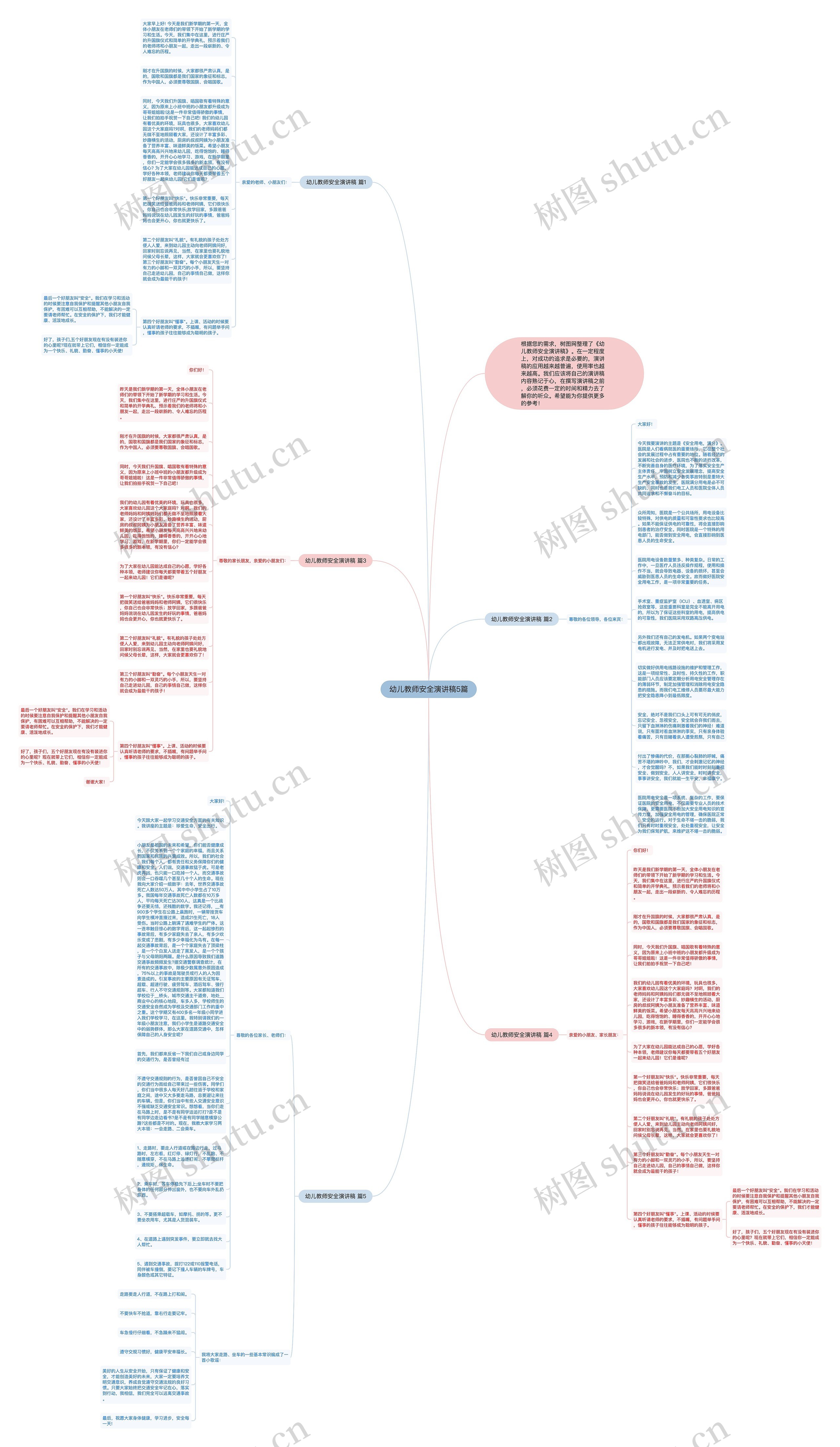 幼儿教师安全演讲稿5篇思维导图