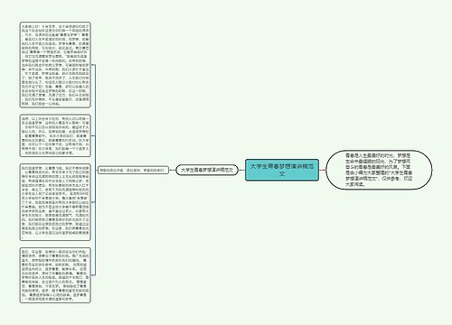 大学生青春梦想演讲稿范文