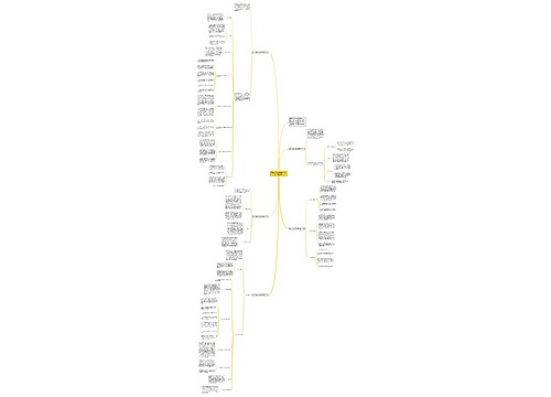 辅导员新学期年度工作计划（精选5篇）