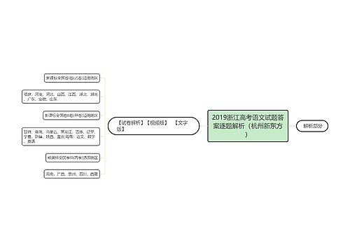 2019浙江高考语文试题答案逐题解析（杭州新东方）