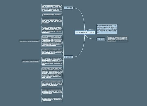 幼儿园常规管理工作计划