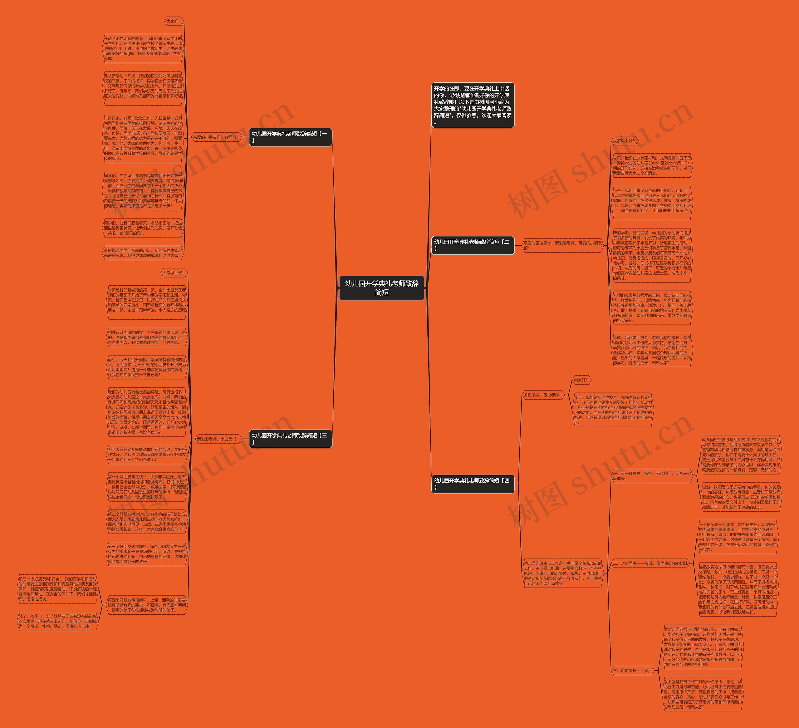 幼儿园开学典礼老师致辞简短思维导图