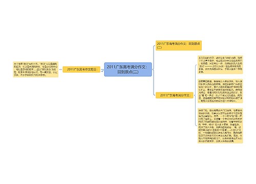 2011广东高考满分作文：回到原点(二)