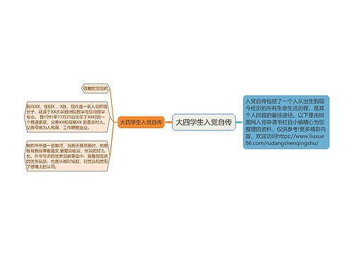 大四学生入党自传