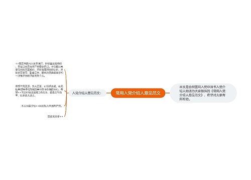 常用入党介绍人意见范文