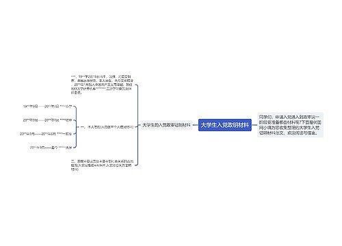 大学生入党政明材料