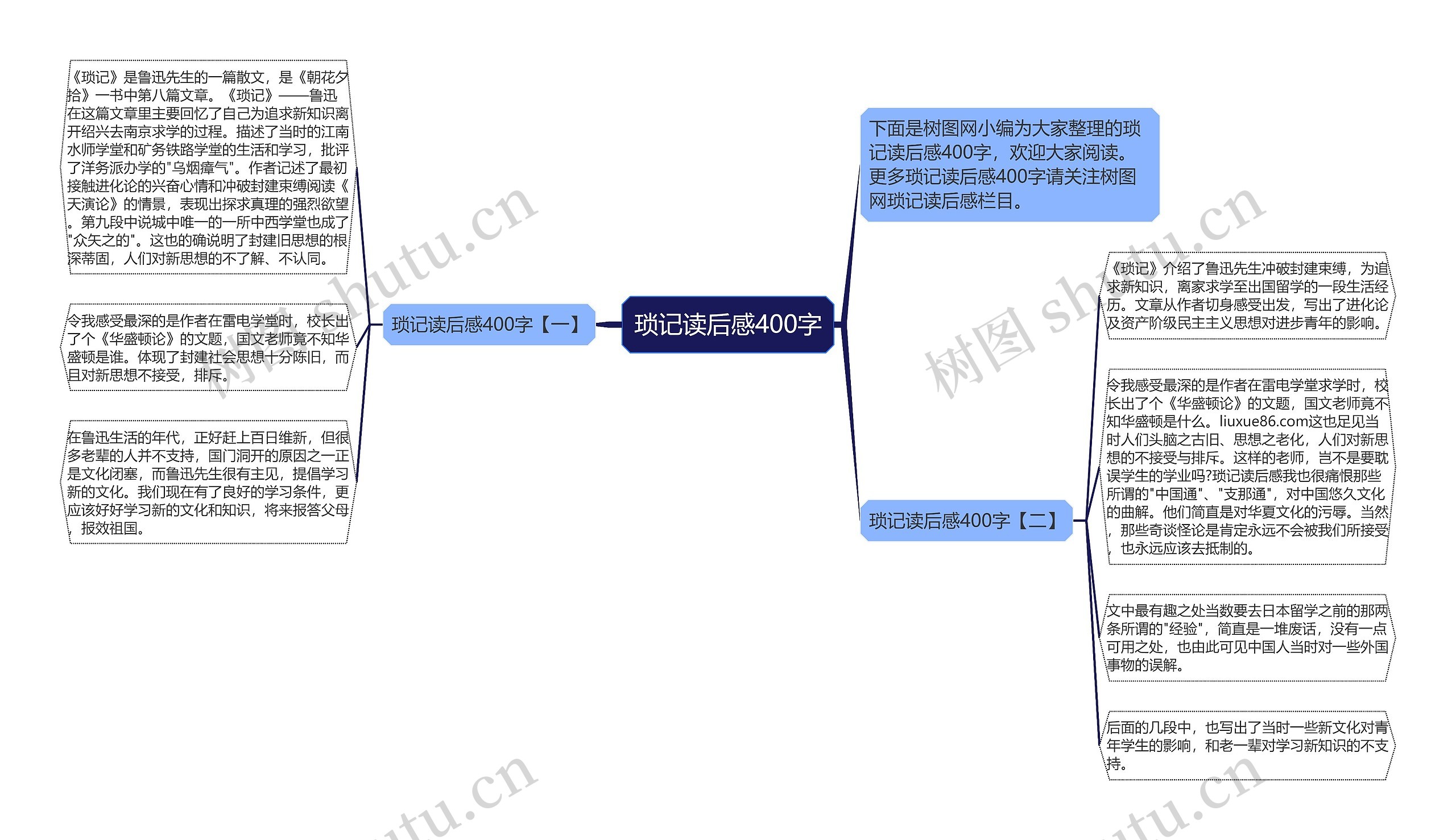 琐记读后感400字