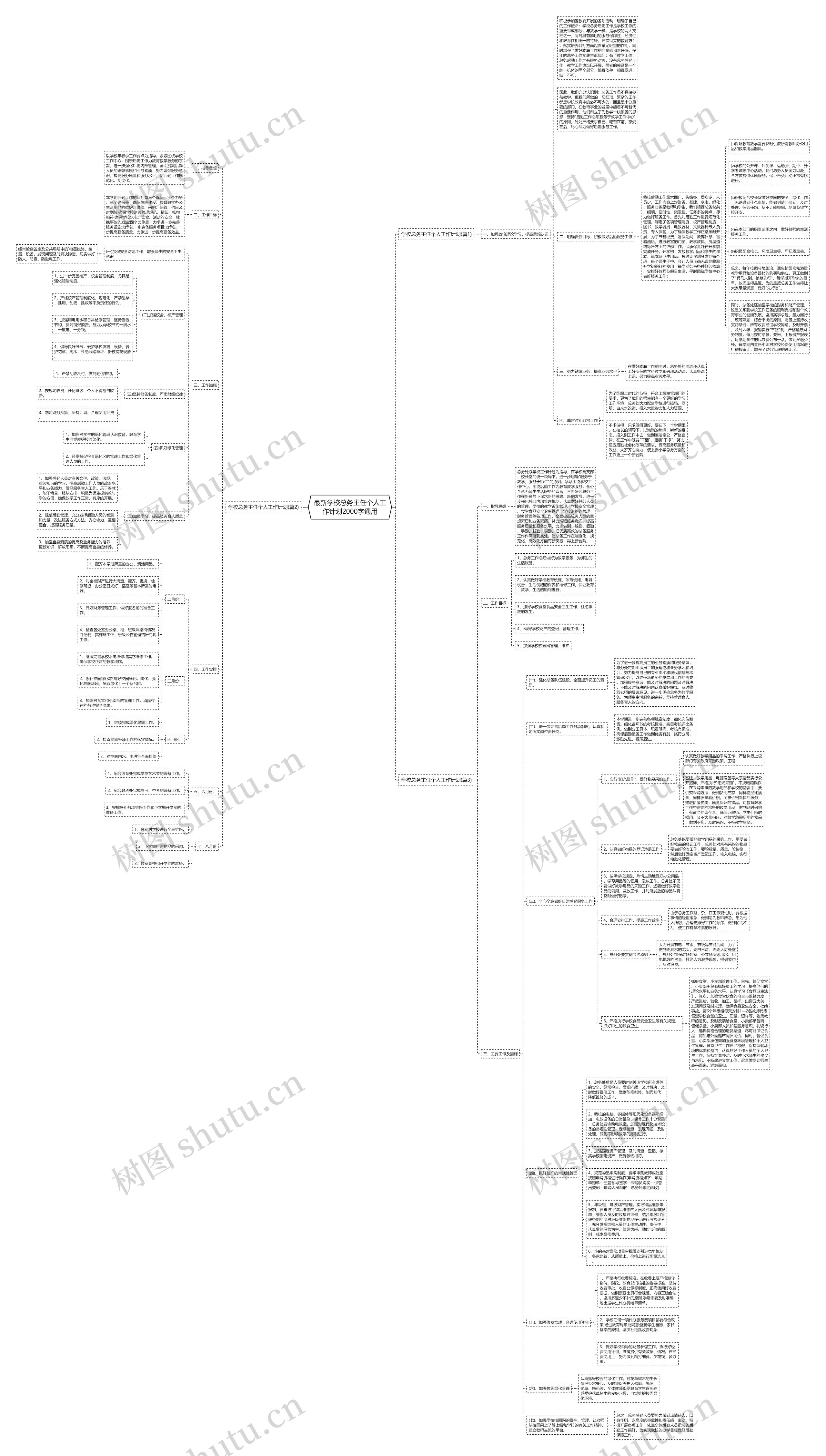 最新学校总务主任个人工作计划2000字通用思维导图