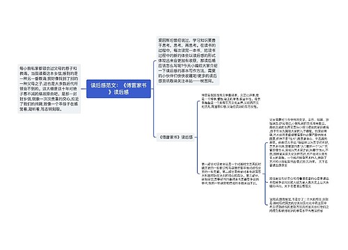 读后感范文：《傅雷家书》读后感