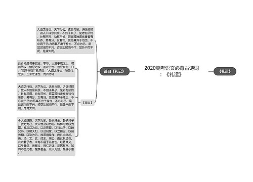 2020高考语文必背古诗词：《礼运》