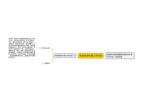 年级培优补差工作计划