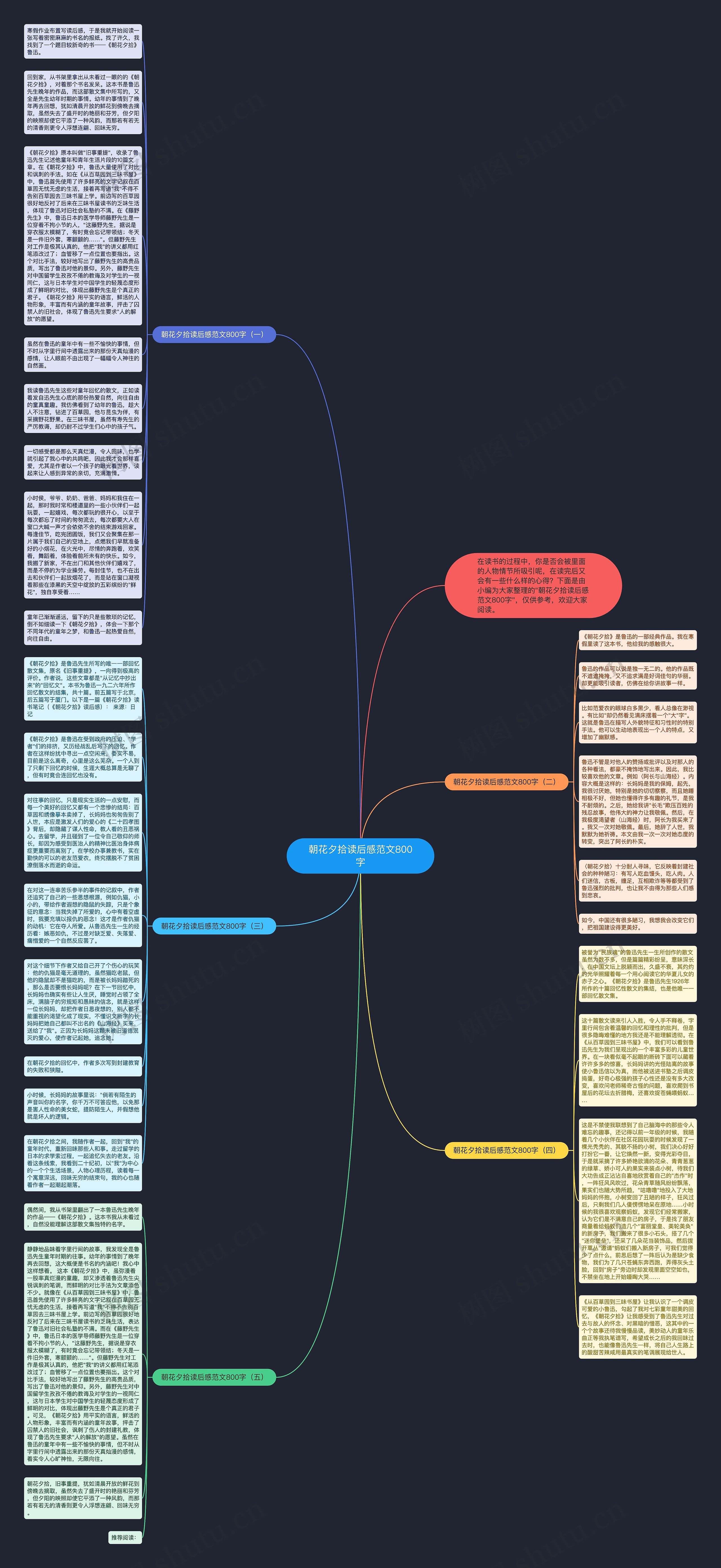 朝花夕拾读后感范文800字思维导图