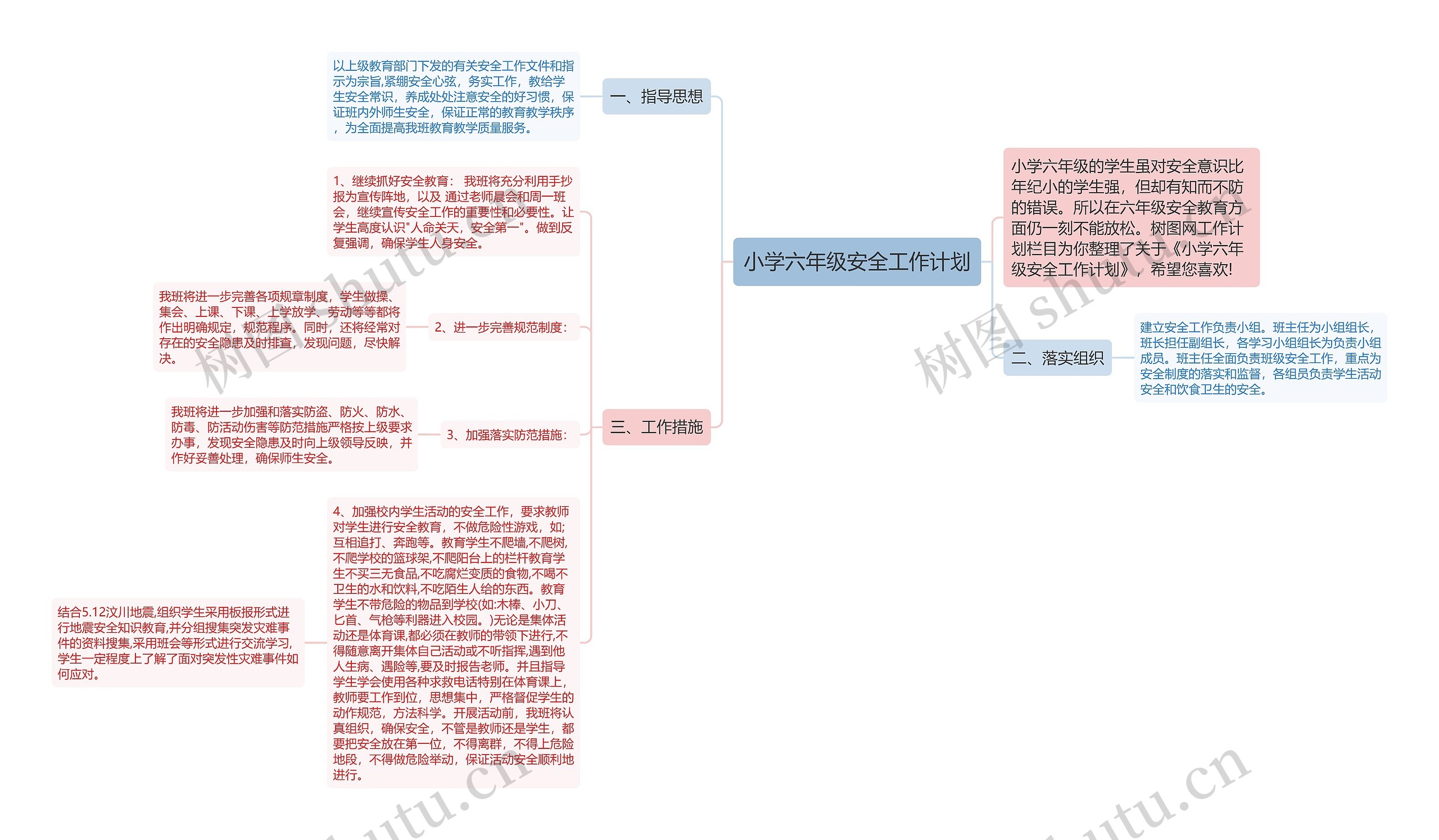 小学六年级安全工作计划思维导图