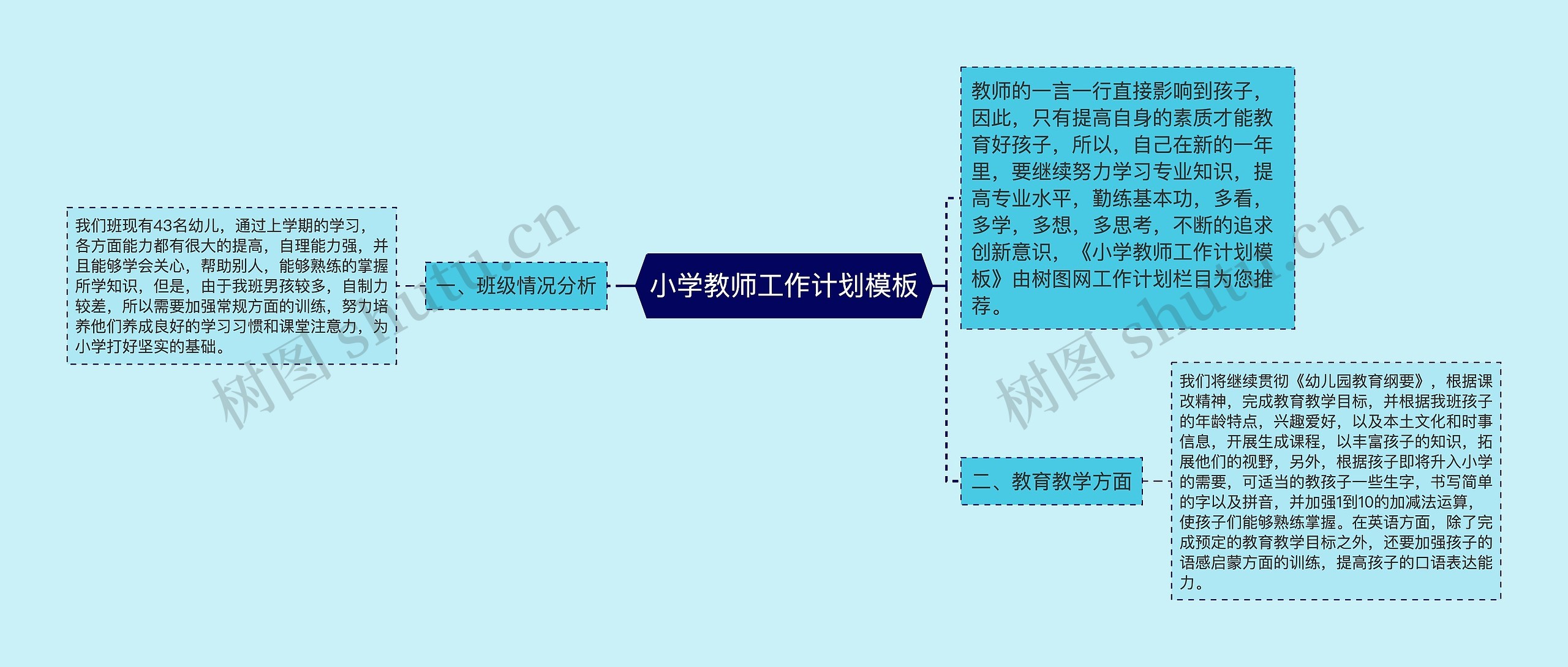 小学教师工作计划模板