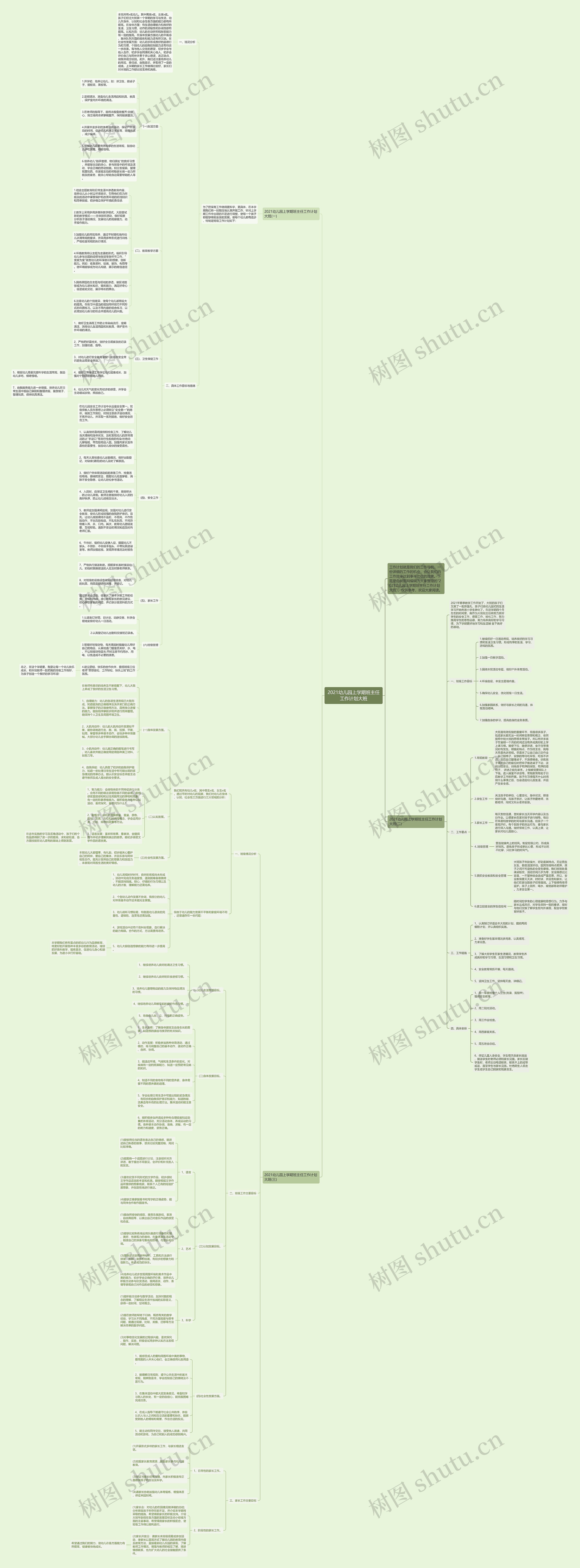 2021幼儿园上学期班主任工作计划大班思维导图