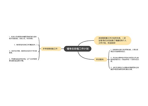 辅导员助理工作计划