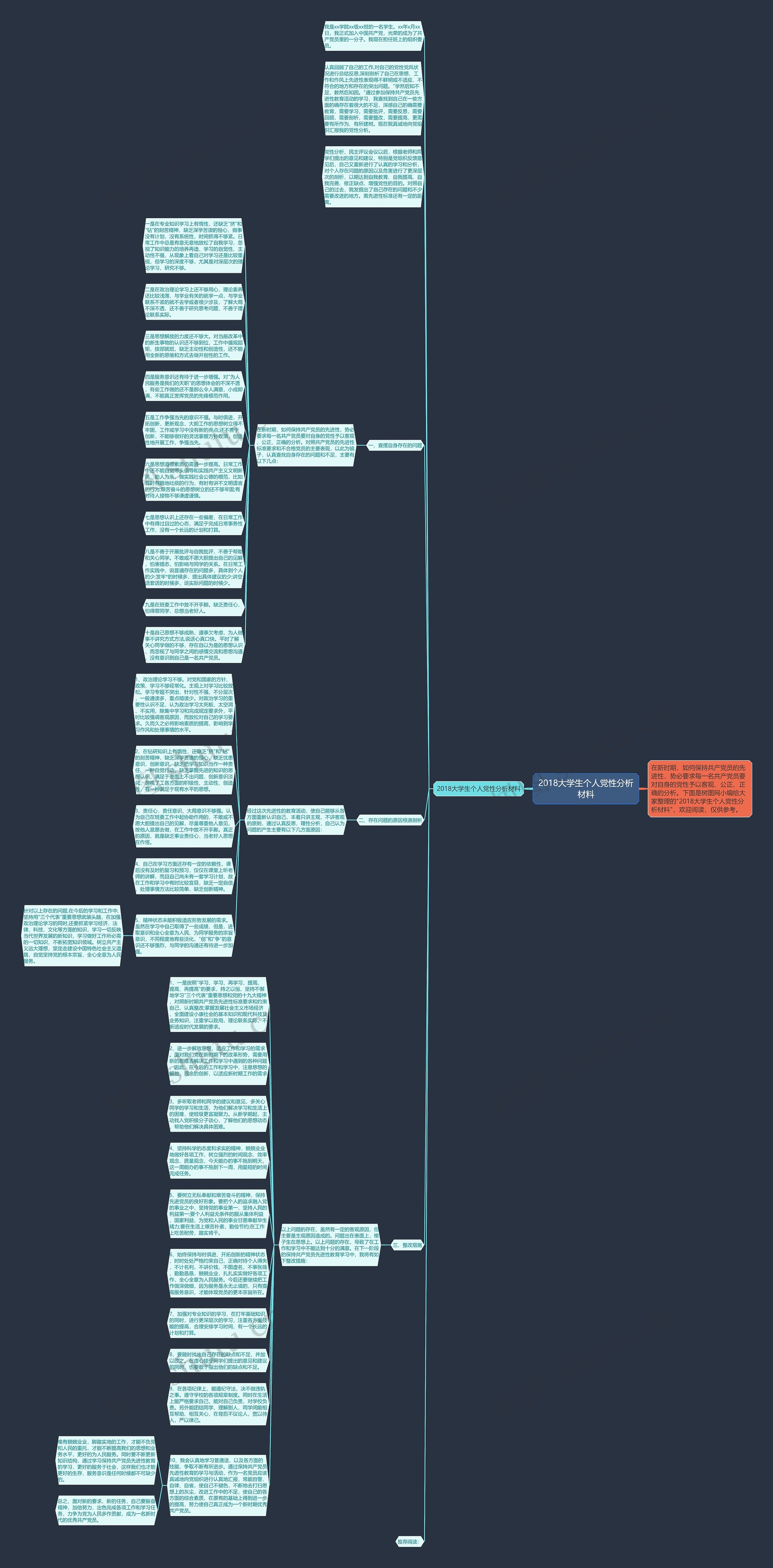 2018大学生个人党性分析材料思维导图