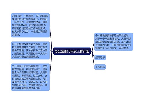 办公室部门年度工作计划