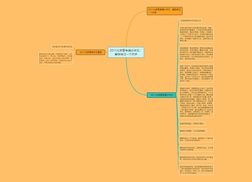 2011北京高考满分作文：留给自己一个对手