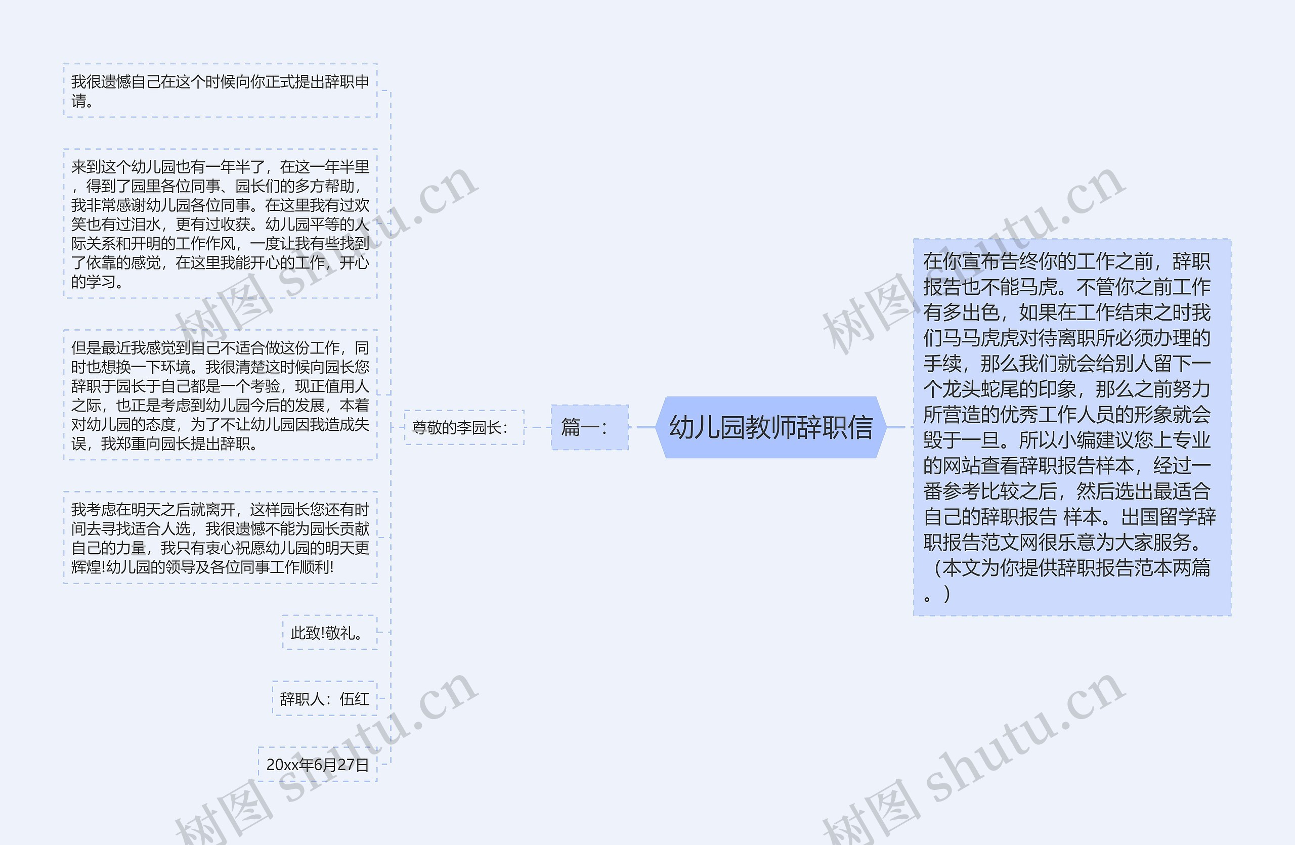 幼儿园教师辞职信思维导图