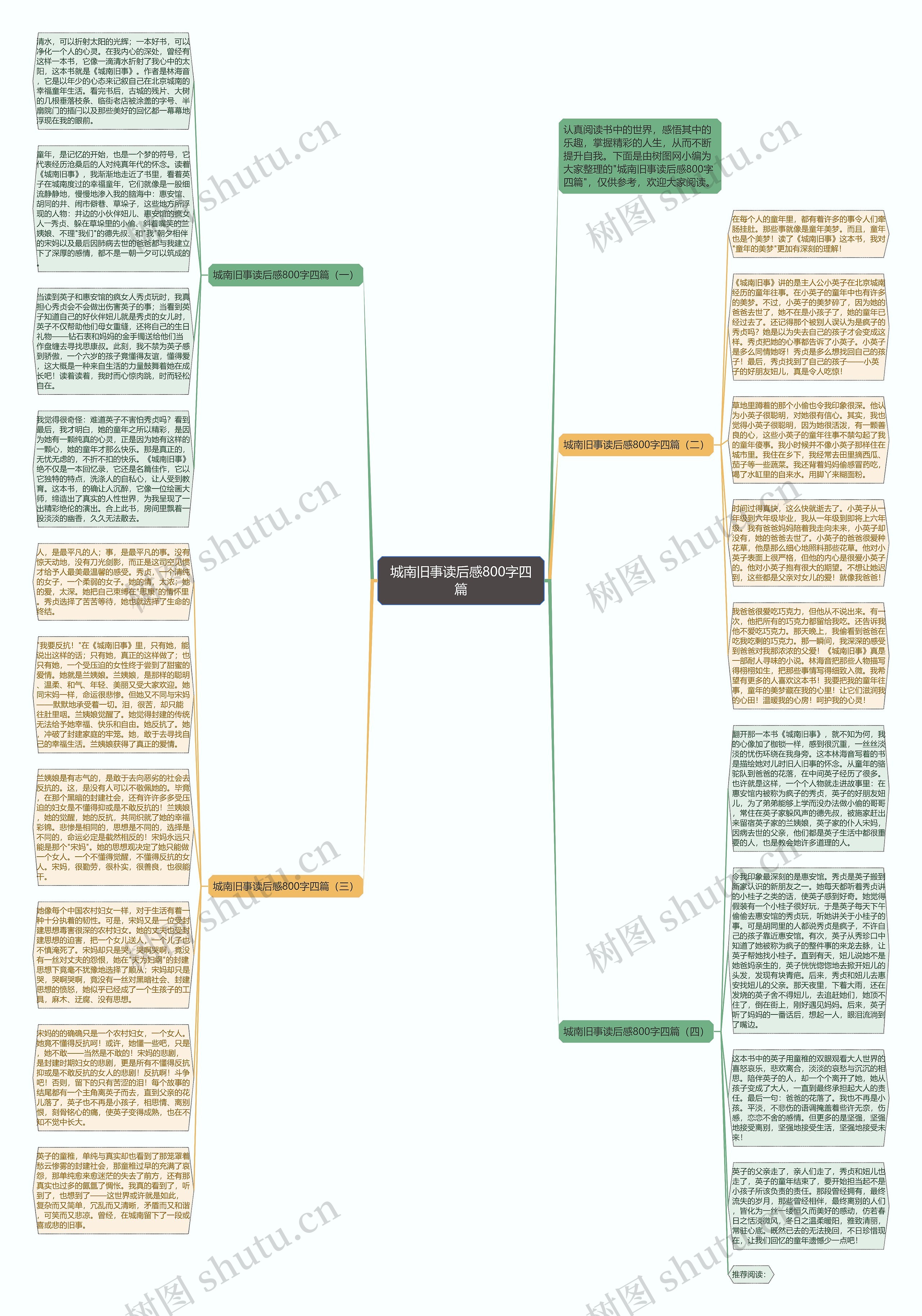 城南旧事读后感800字四篇思维导图