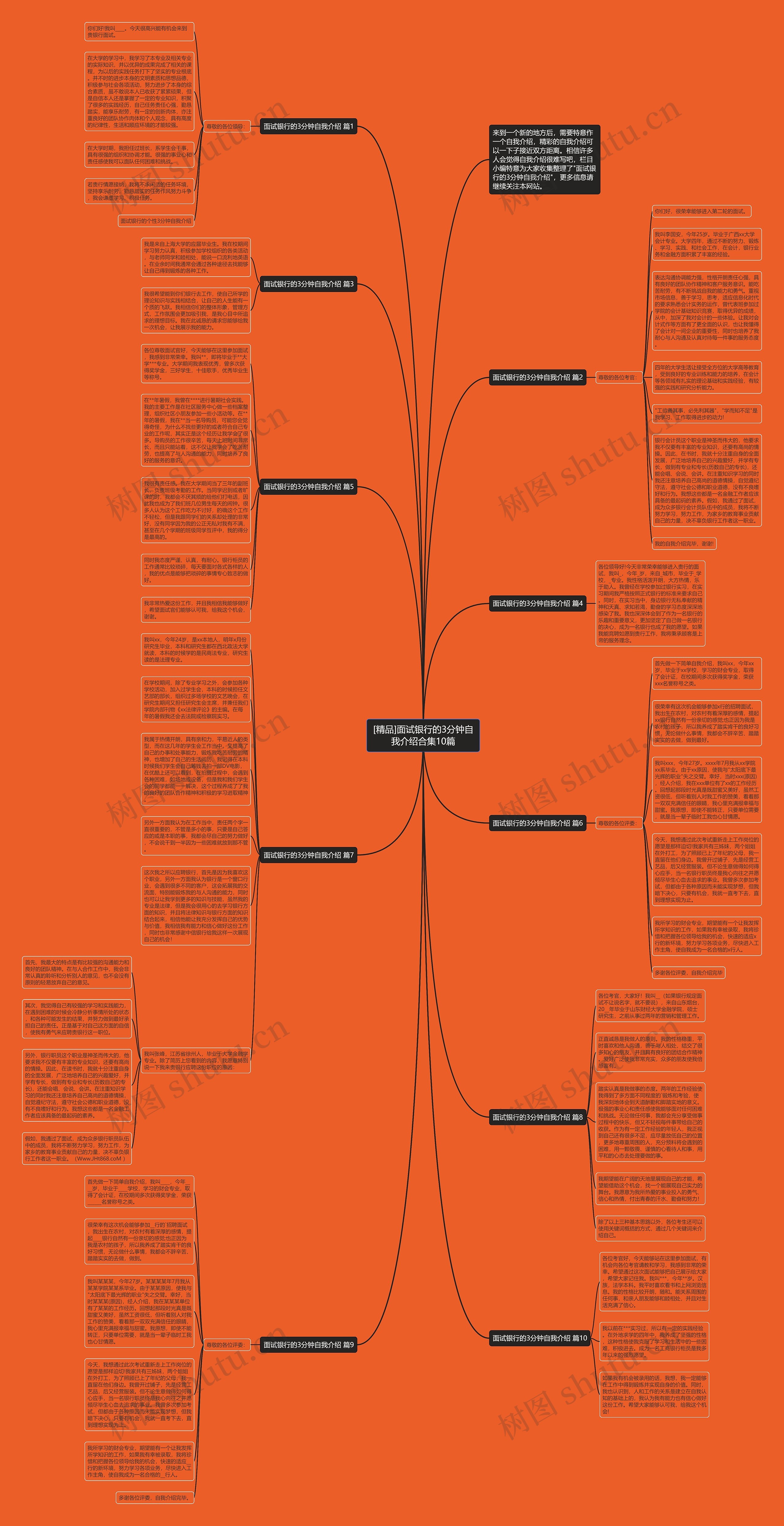[精品]面试银行的3分钟自我介绍合集10篇思维导图