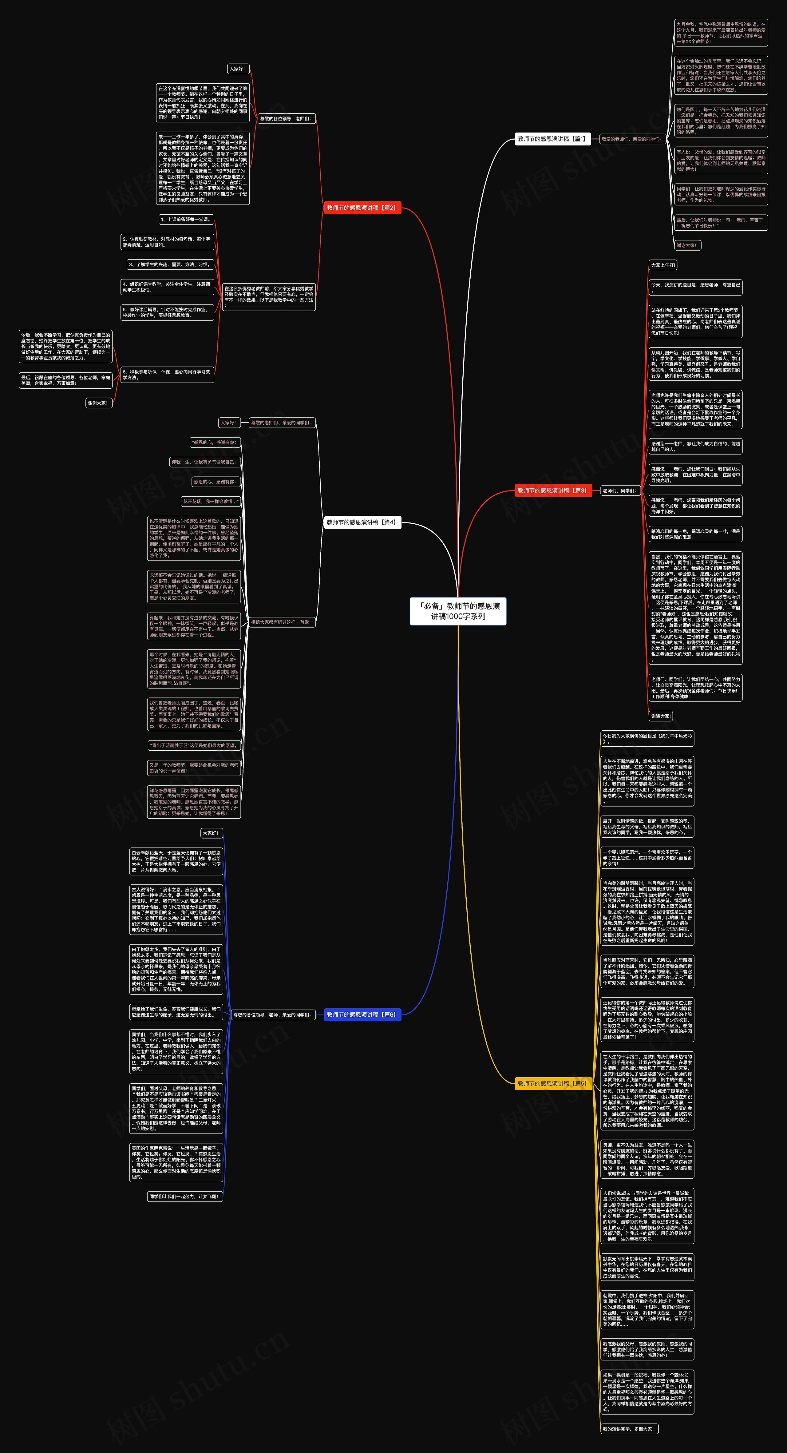 「必备」教师节的感恩演讲稿1000字系列思维导图