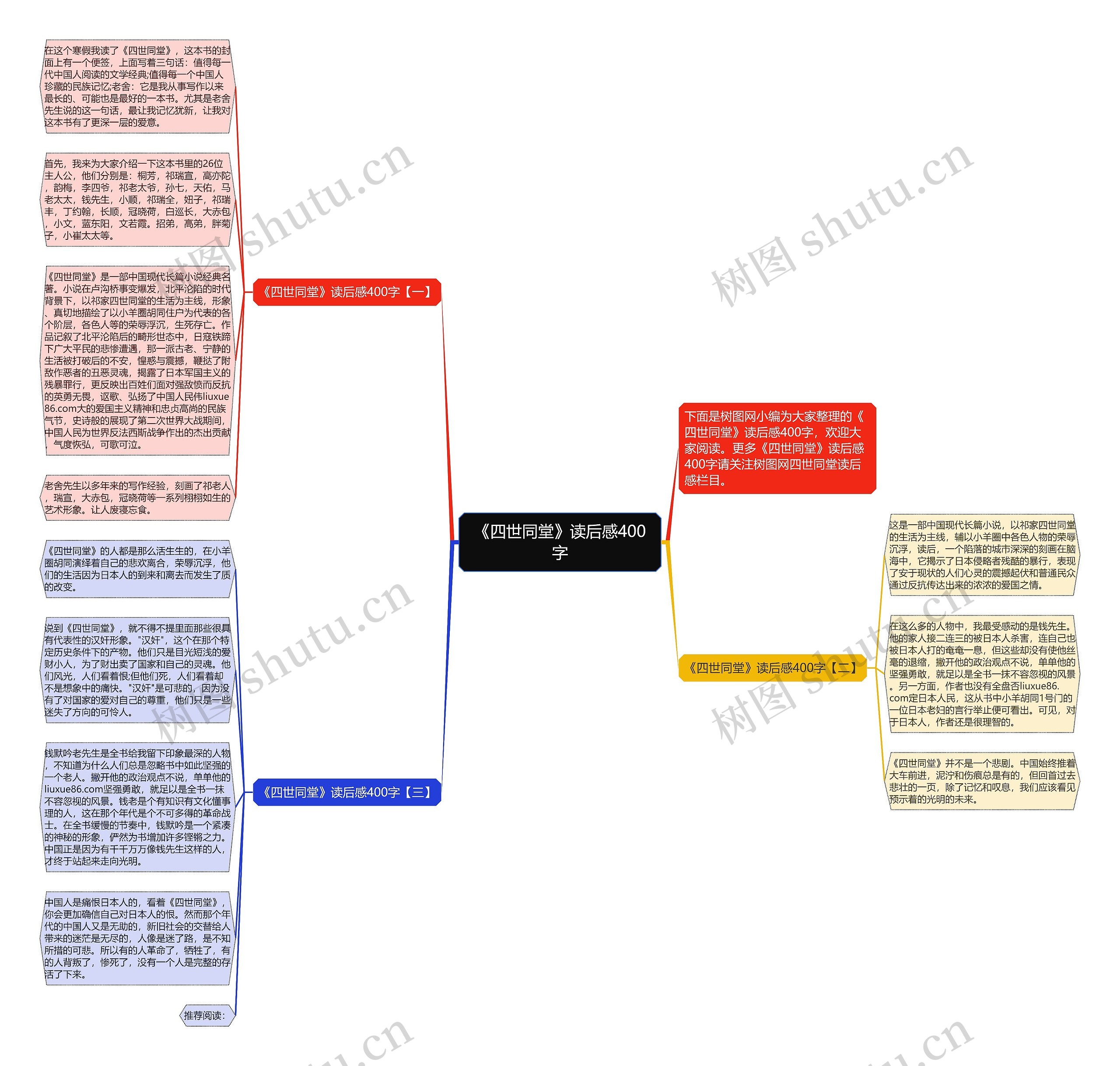 《四世同堂》读后感400字思维导图