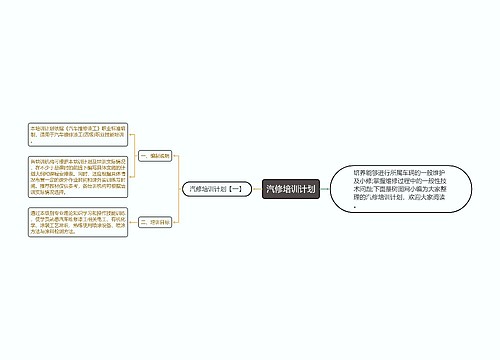 汽修培训计划