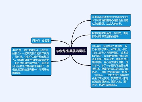 学校毕业典礼演讲稿