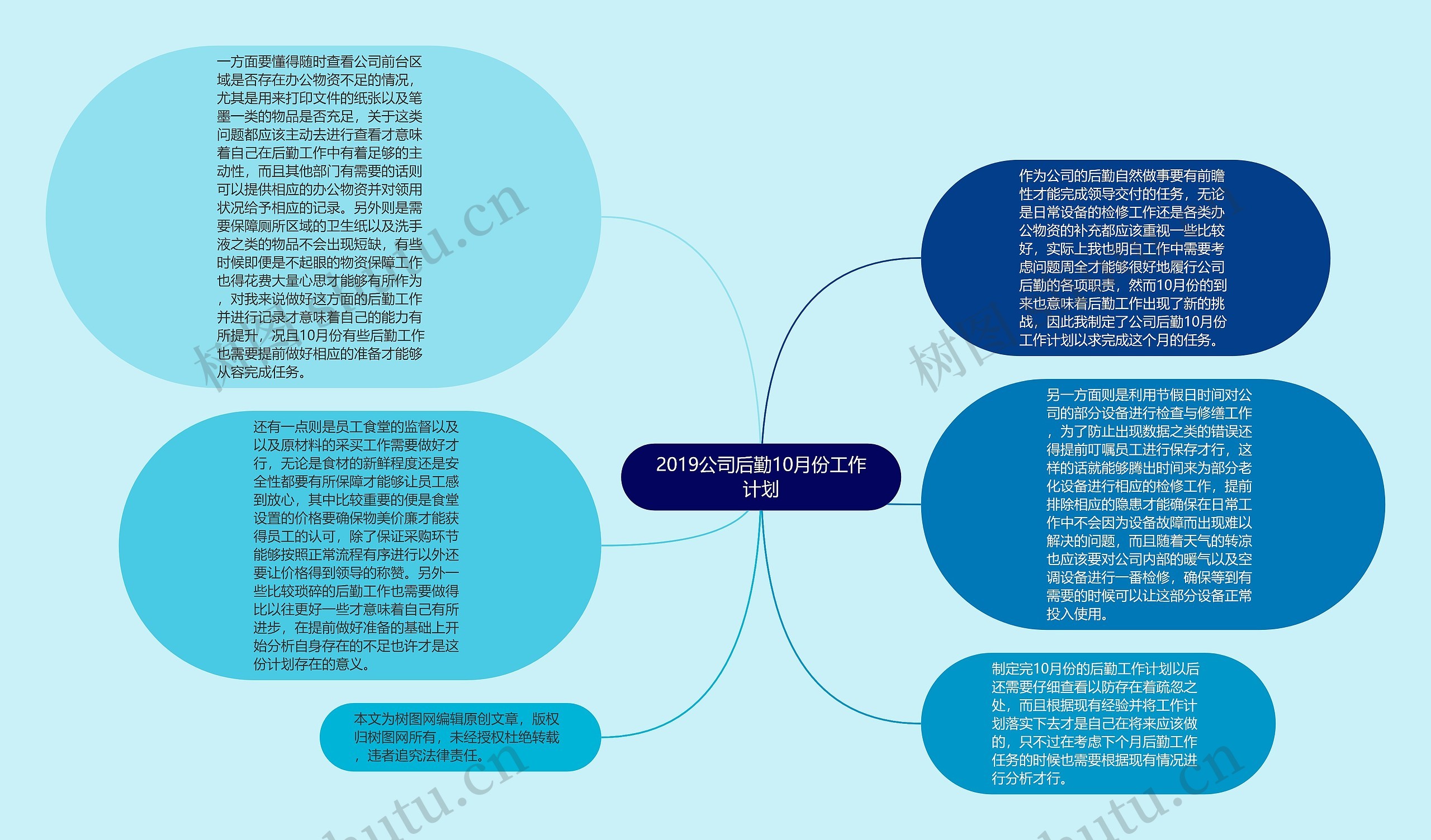 2019公司后勤10月份工作计划