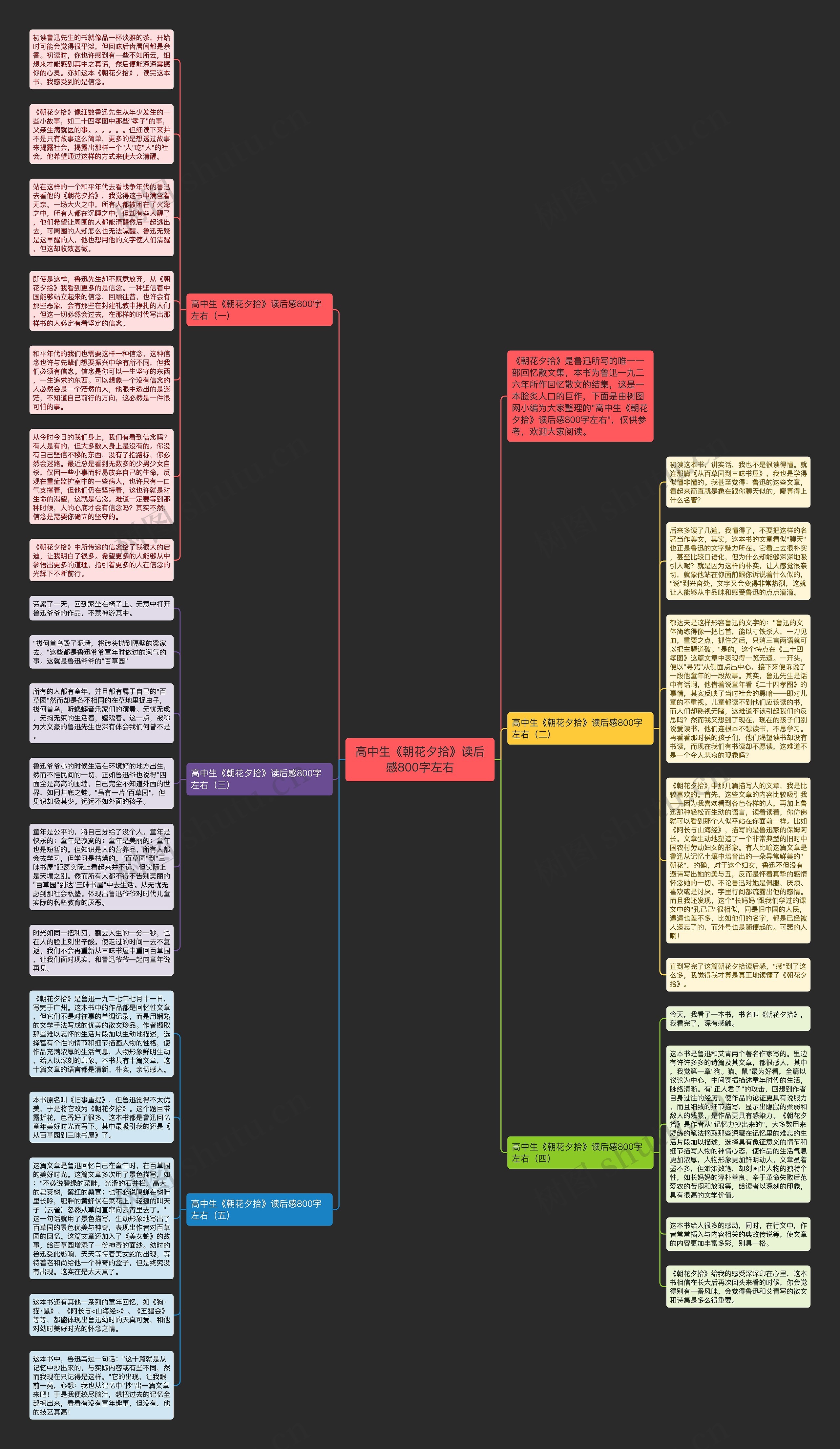 高中生《朝花夕拾》读后感800字左右思维导图