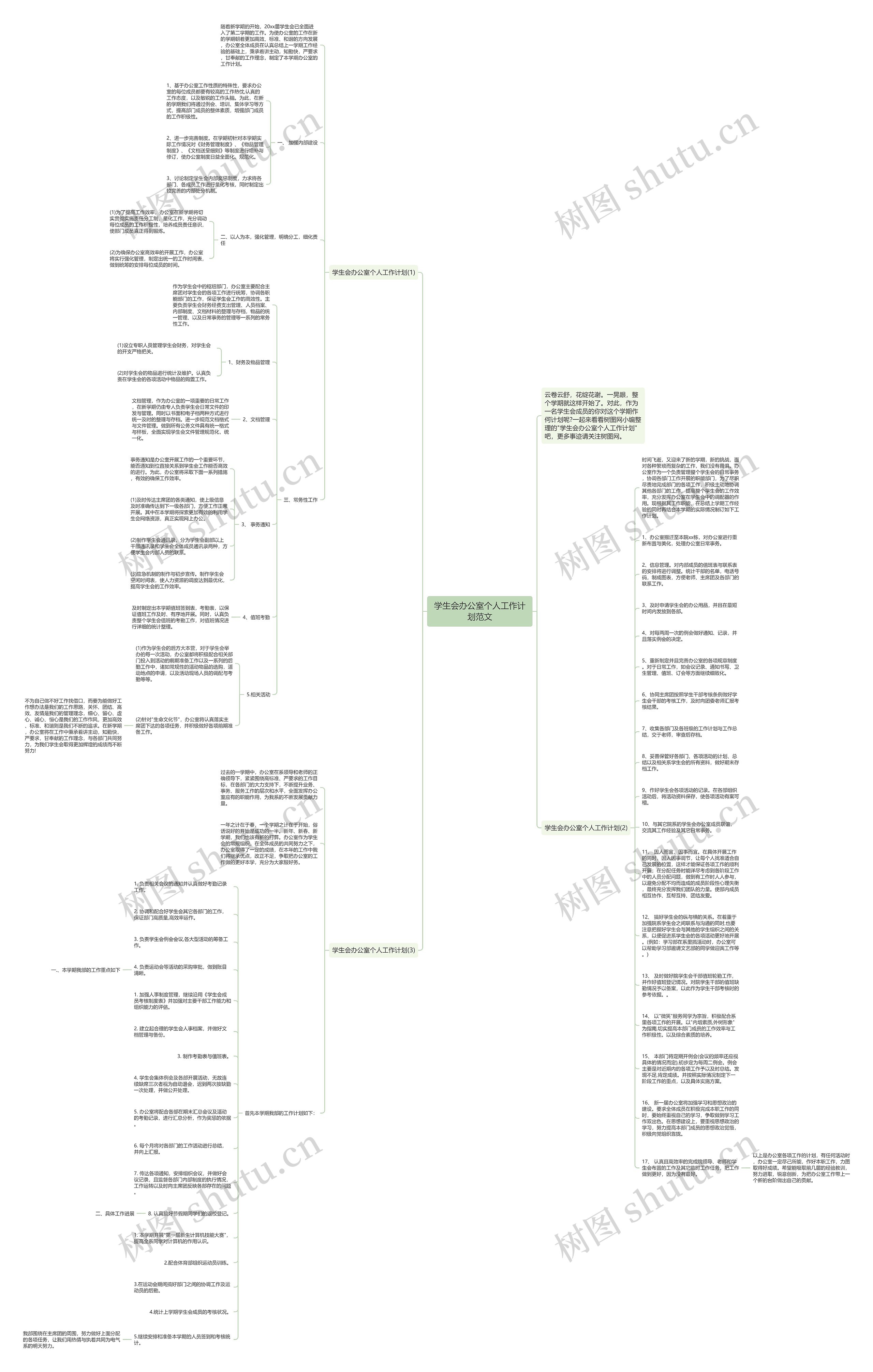 学生会办公室个人工作计划范文思维导图