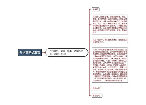 升学宴家长发言