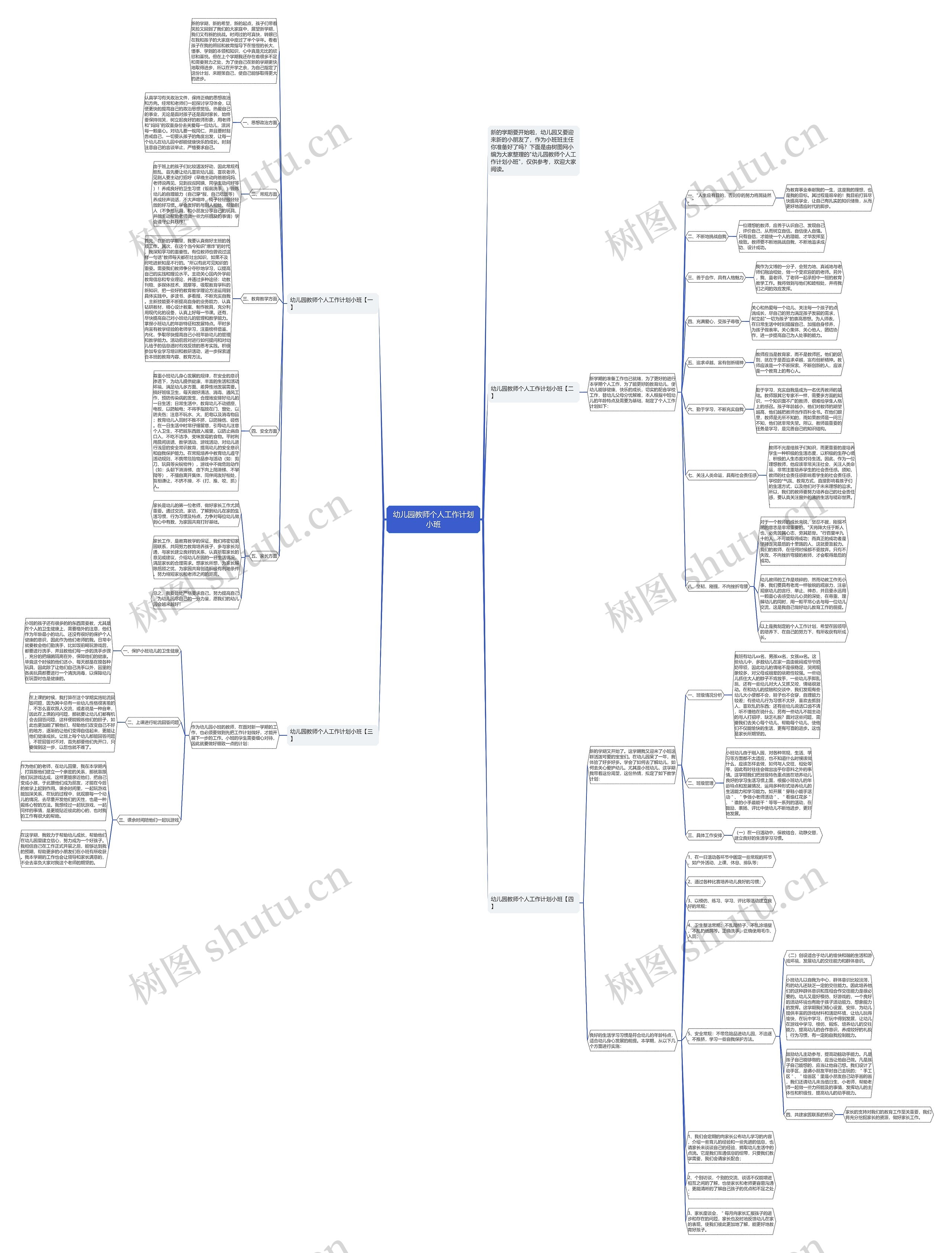 幼儿园教师个人工作计划小班思维导图