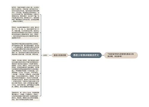 感恩父母演讲稿精选范文