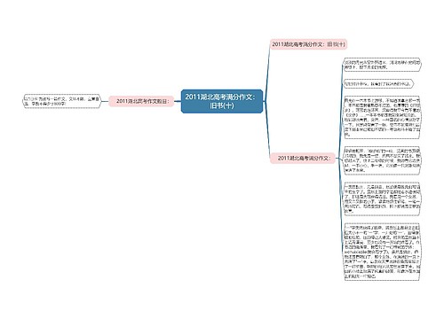 2011湖北高考满分作文：旧书(十)